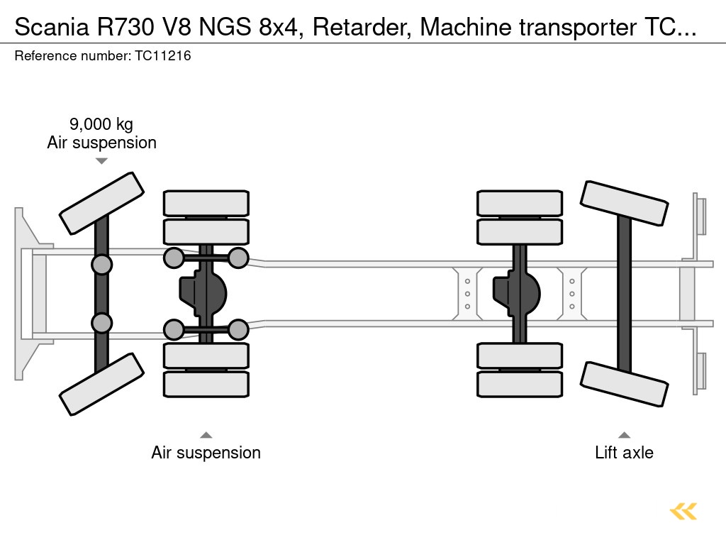 Scania R730 V8 NGS 8x4, Retarder, Machine transporter TC11216