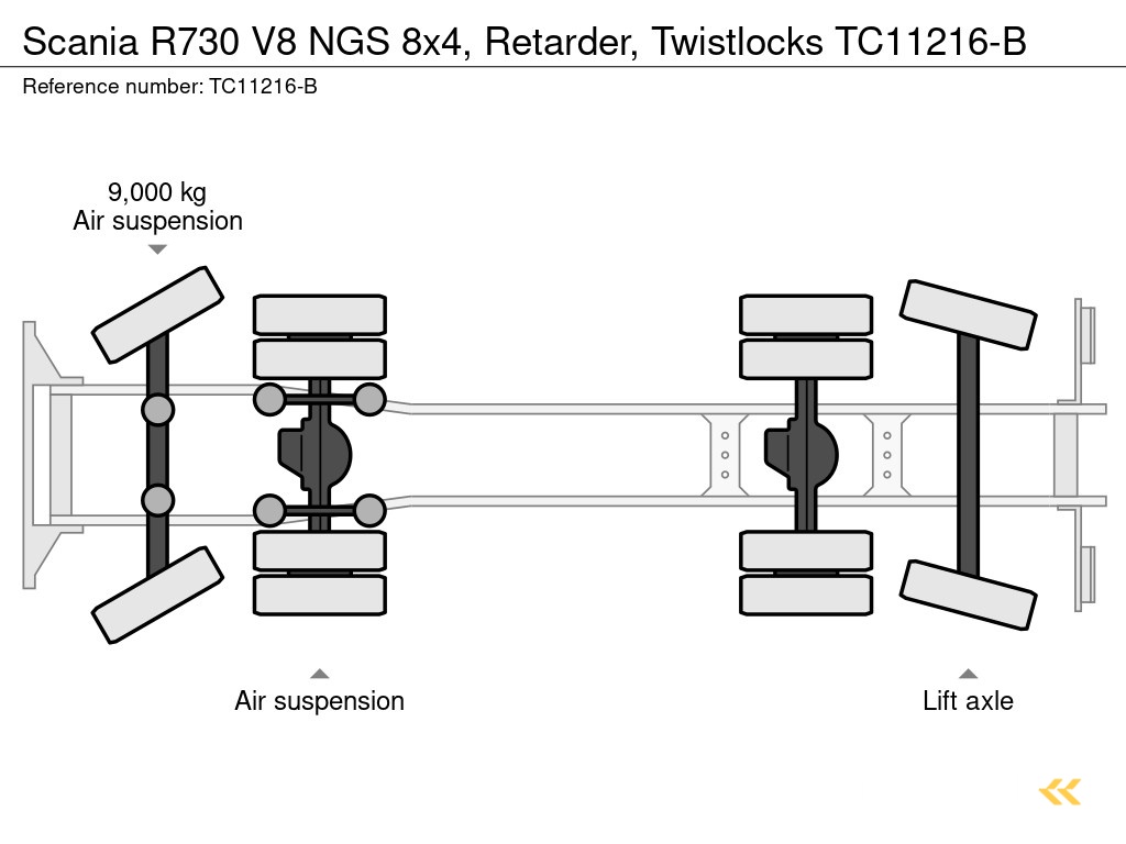 Scania R730 V8 NGS 8x4, Retarder, Twistlocks TC11216-B
