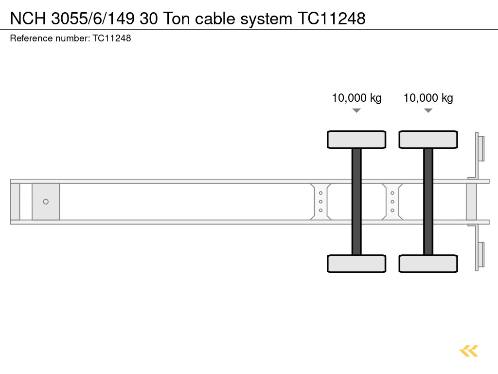 NCH 3055/6/149 30-Tonnen-Kabelsystem TC11248