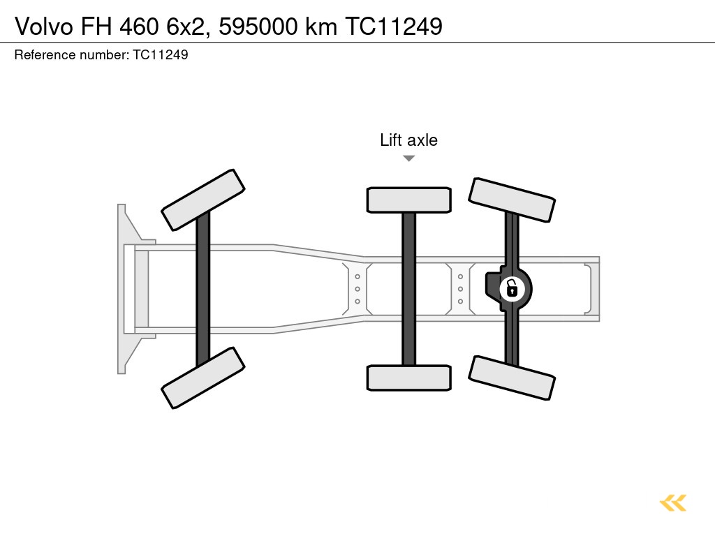 Volvo FH 460 6x2, 595000 km TC11249