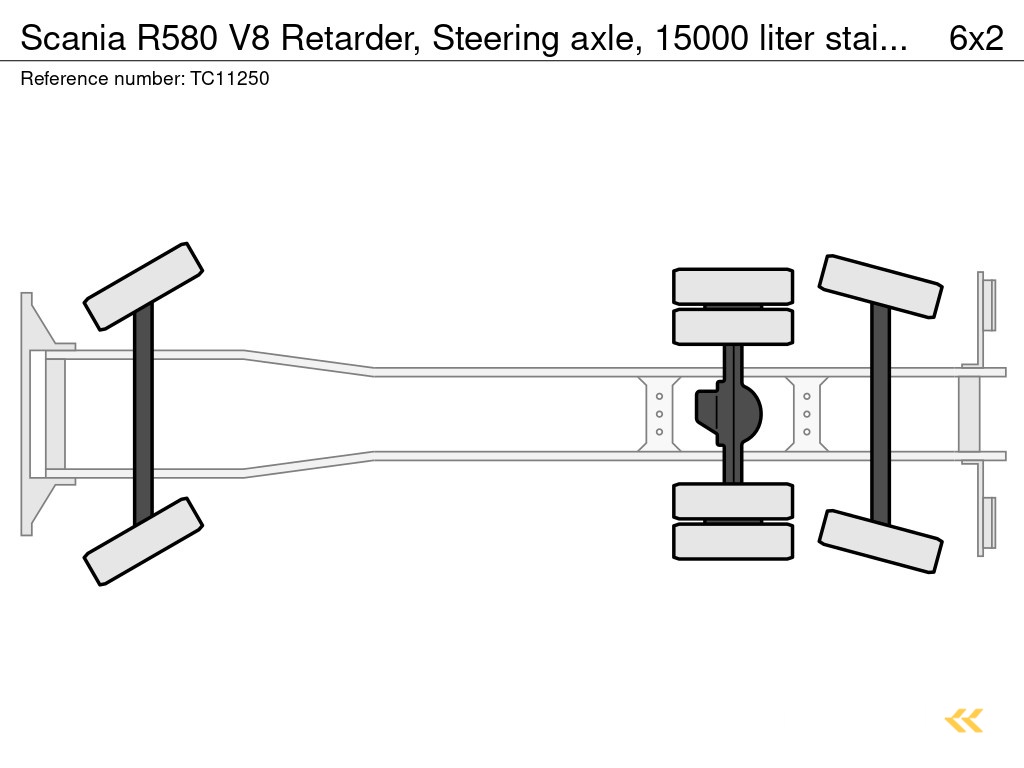 Scania R580 V8 Retarder, Lenkachse, 15000-Liter-Edelstahltank TC11250