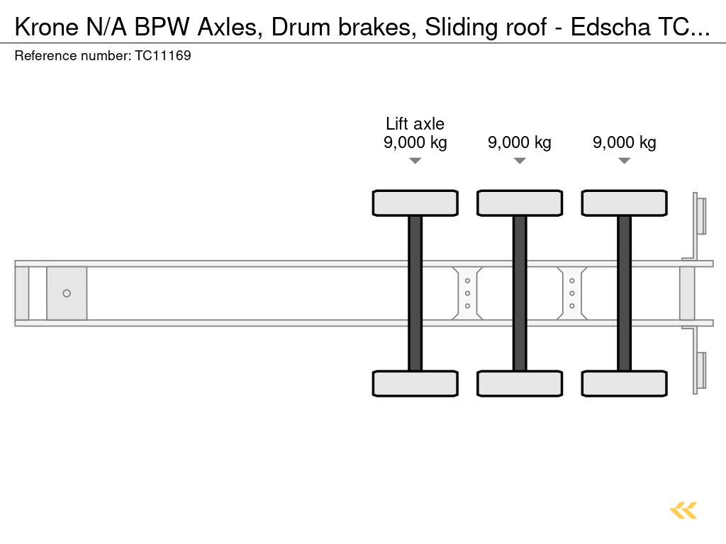Krone N/A BPW Assen, Trommel remmen, Schuifdak - Edscha TC11169