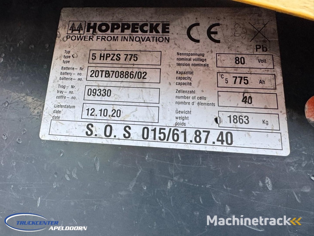 Hyster J3.5XN Sideshift, Vorkverstelling TC11252