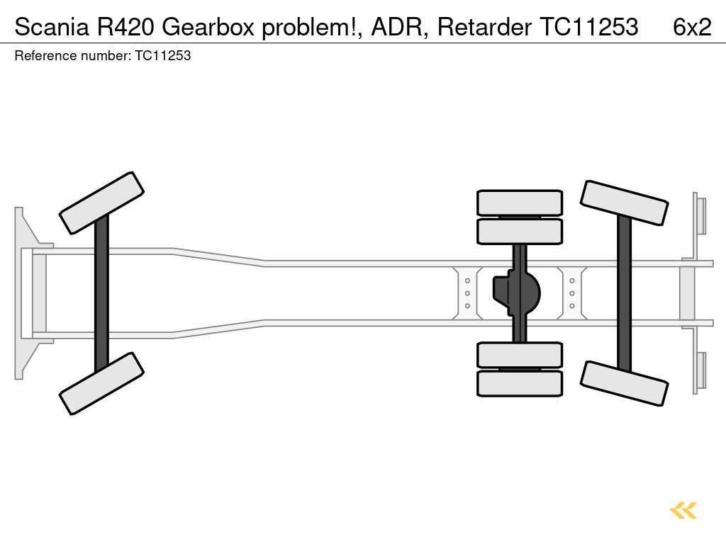 Scania R420 Versnellingsbak probleem!, ADR, Retarder TC11253