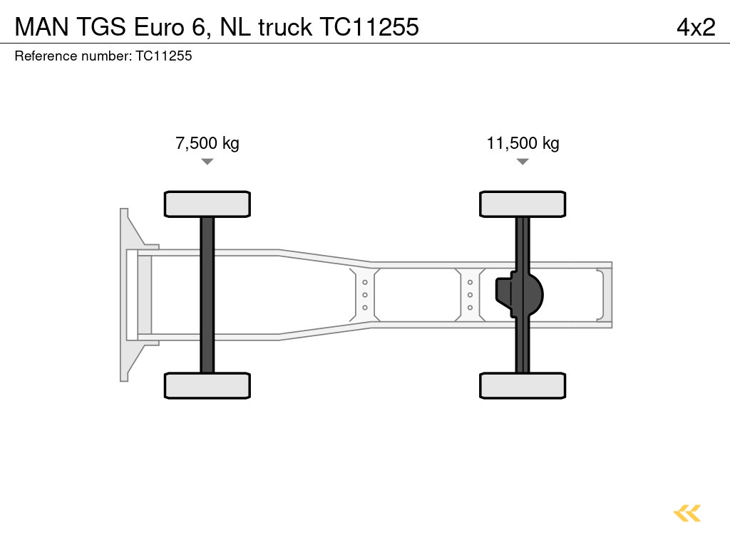 MAN TGS Euro 6, NL truck TC11255