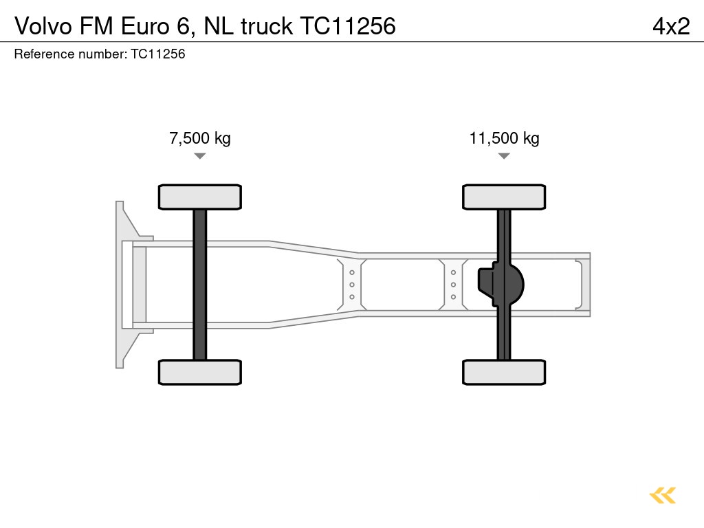 Volvo FM Euro 6, NL truck TC11256