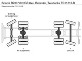 Thumbnail of Scania R730 V8 NGS 8x4, Retarder, Twistlocks TC11216-B