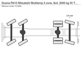 Thumbnail of Scania R410 Mitsubishi Multitemp 3 zone, 8x4, 2000 kg lift TC10946
