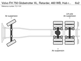 Minituur van Volvo FH 750 Globetrotter XL, Retarder, 460 WB, Naafreductie, PTO TC11191