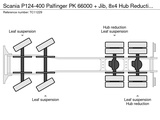 Thumbnail of Scania P124-400 Palfinger PK 66000 + Jib, 8x4 Hub Reduction, Leaf Spring, Manual Transmission TC11229