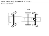 Thumbnail of Volvo FH 460 6x2, 595000 km TC11249