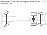 Miniaturansicht von Scania R580 V8 Retarder, Lenkachse, 15000-Liter-Edelstahltank TC11250