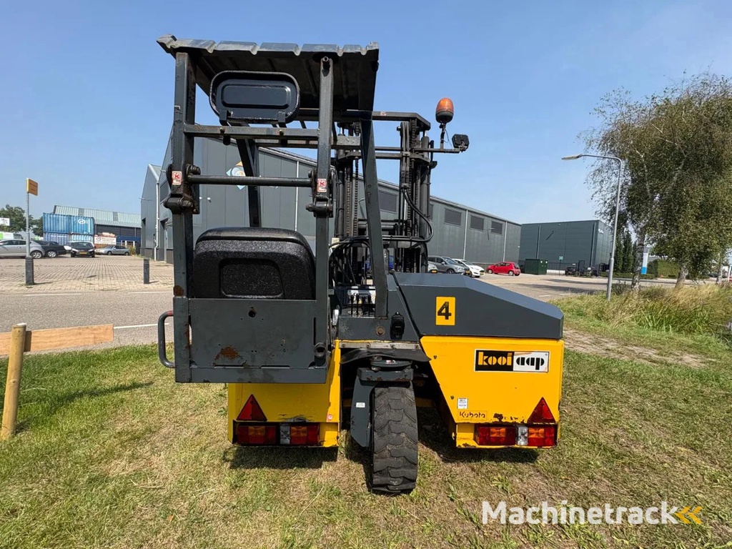 Kooiaap Moffet Z2-3-2030