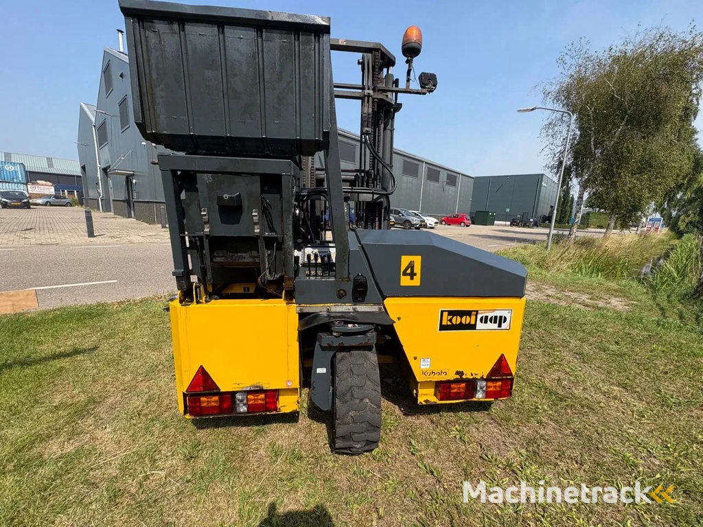 Kooiaap Moffet Z2-3-2030