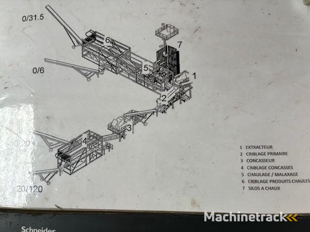 Terex UNITE-DE-CHAULAGE