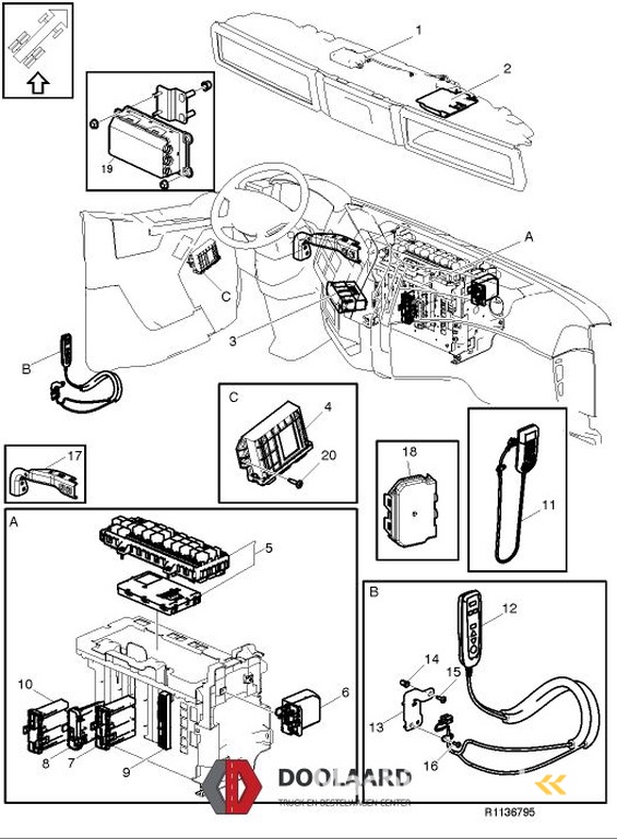 Renault REGELEENHEID