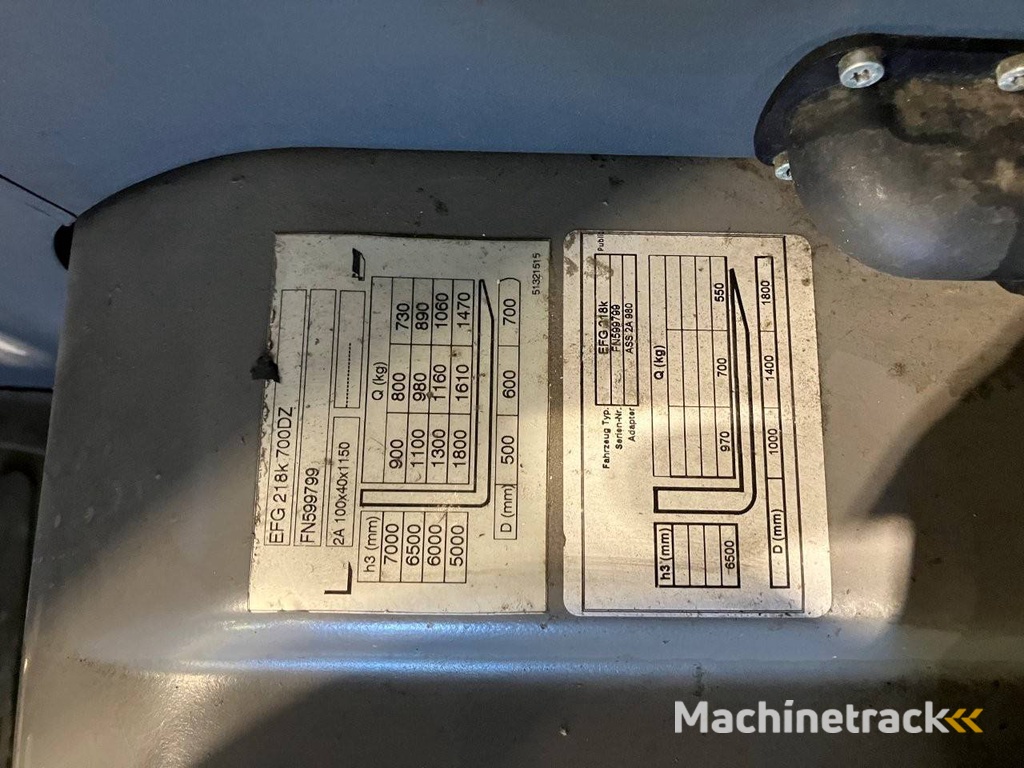 Heftruck Jungheinrich EFG 218k Elektrisch 1800kg 7m 2019