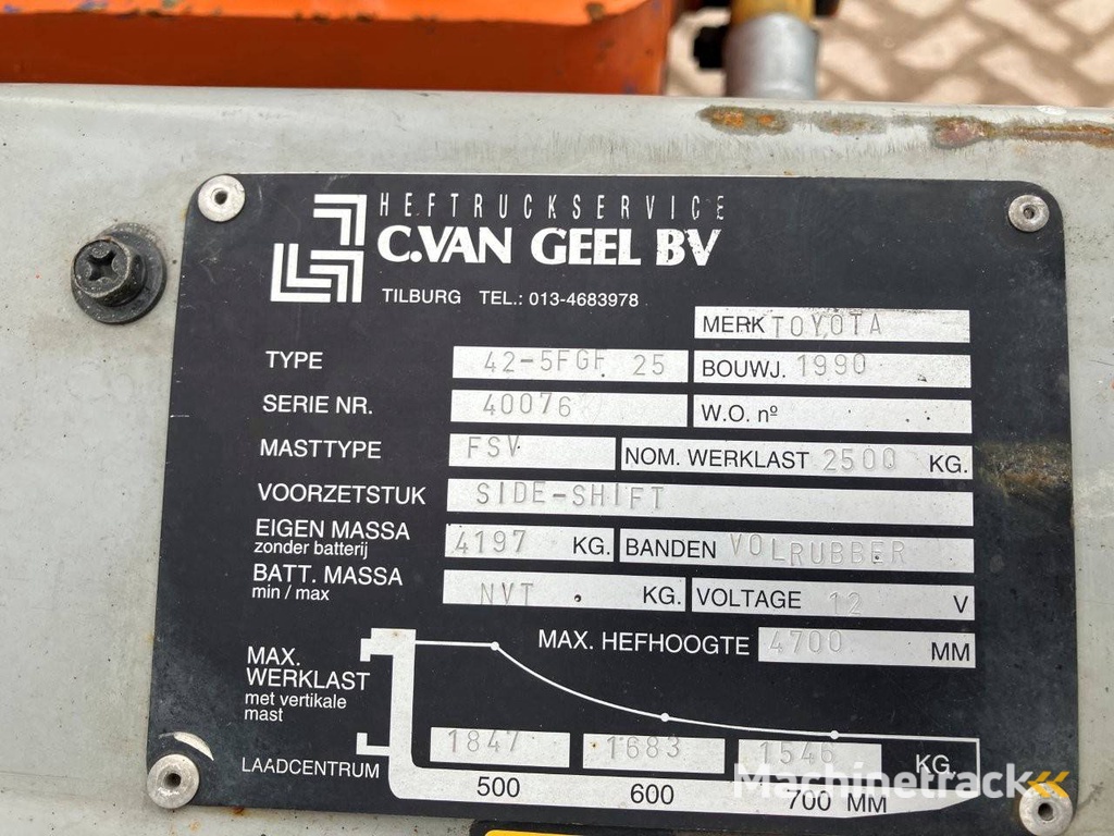 Heftruck Toyota 42-5FGF 25 LPG 2500kg 4.7m 1990
