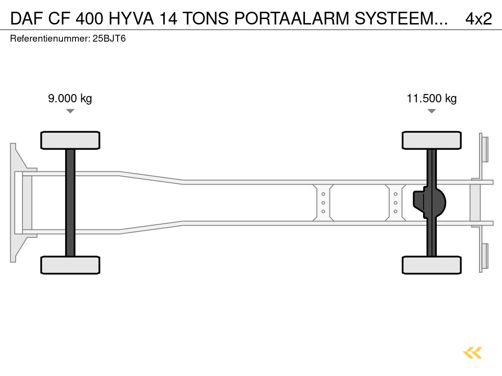 DAF CF 400 HYVA 14 TONS PORTAALARM SYSTEEM ( 2017 )