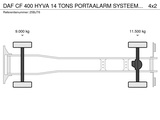 Minituur van DAF CF 400 HYVA 14 TONS PORTAALARM SYSTEEM ( 2017 )