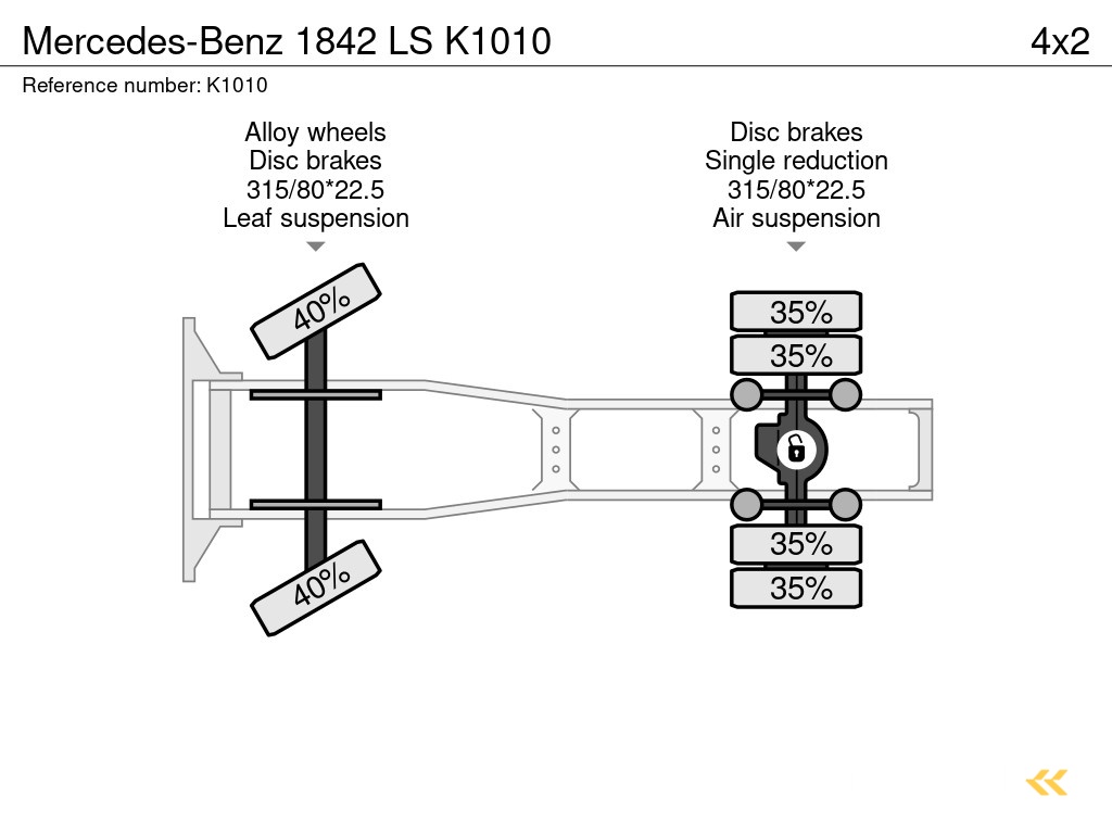 Mercedes-Benz 1842 LS K1010
