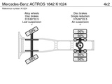 Minituur van Mercedes-Benz ACTROS 1842 6x TRACTOR AVAILABLE K1024