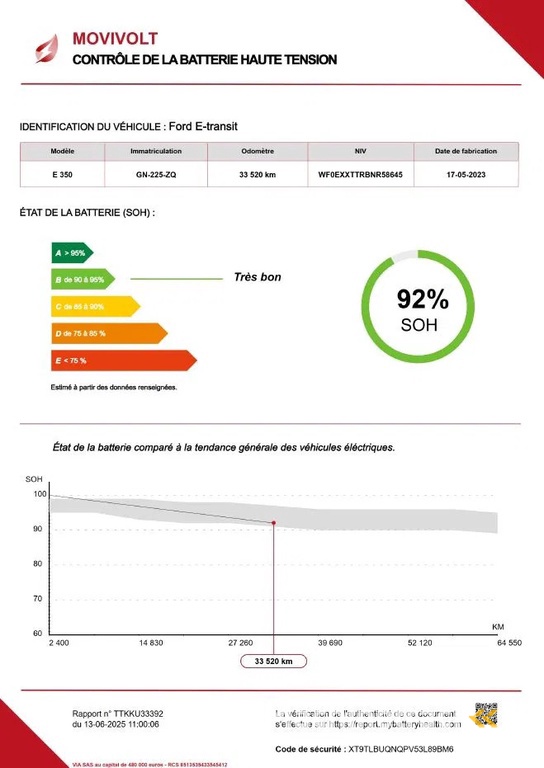 Ford e-Transit 350 68KWH L2H2 l  l NAVI l CAMERA l STOELVERWARMING l CRUISE CONTROL