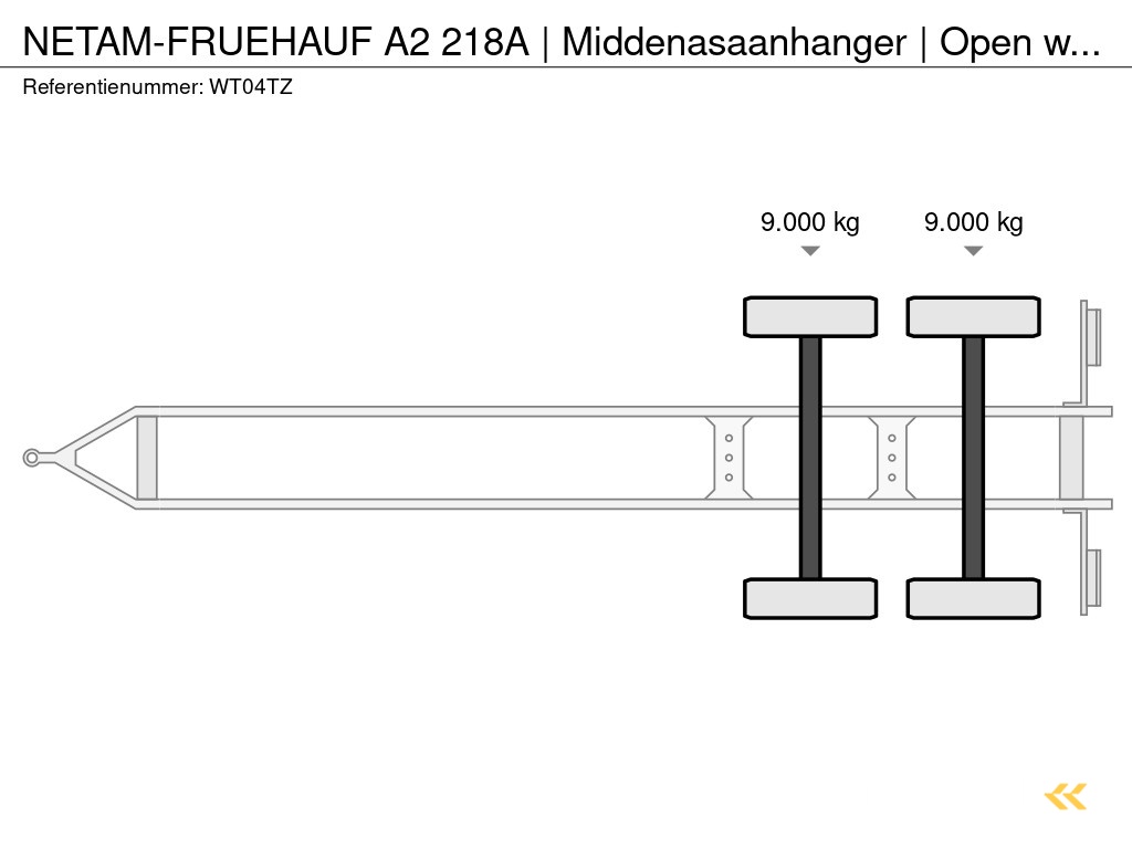 NETAM-FRUEHAUF A2 218A | Middenasaanhanger | Open wipkar met zijborden