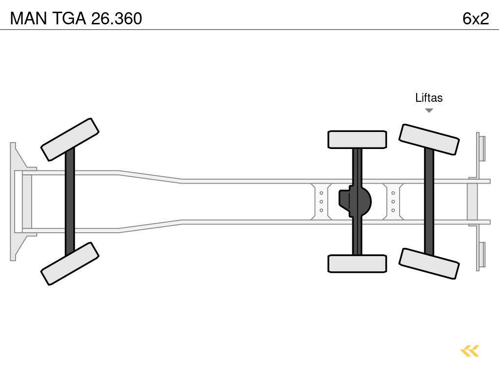 MAN TGA 26.360