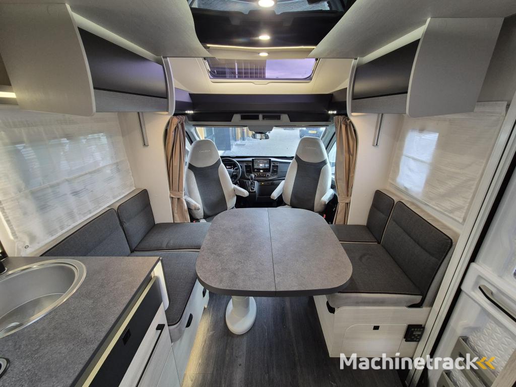 Chausson Titanium Ultimate 777 Levelsysteem