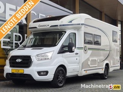chausson-titanium-ultimate-777-levelsysteem