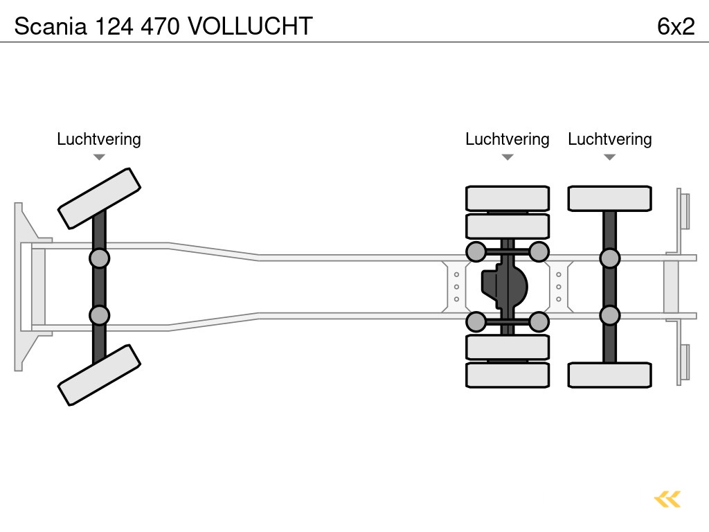 Scania 124 470 VOLLUCHT