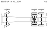 Thumbnail of Scania 124 470 VOLLUCHT