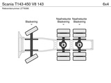 Minituur van Scania T143-450 V8 143