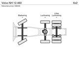 Minituur van Volvo NH 12.460