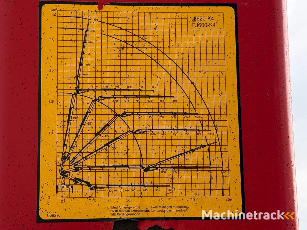 DAF CF 85.460 8X2 + YEAR 2016 HMF CRANE 2620-K4 + FLYJIB + WINCH + REMOTE