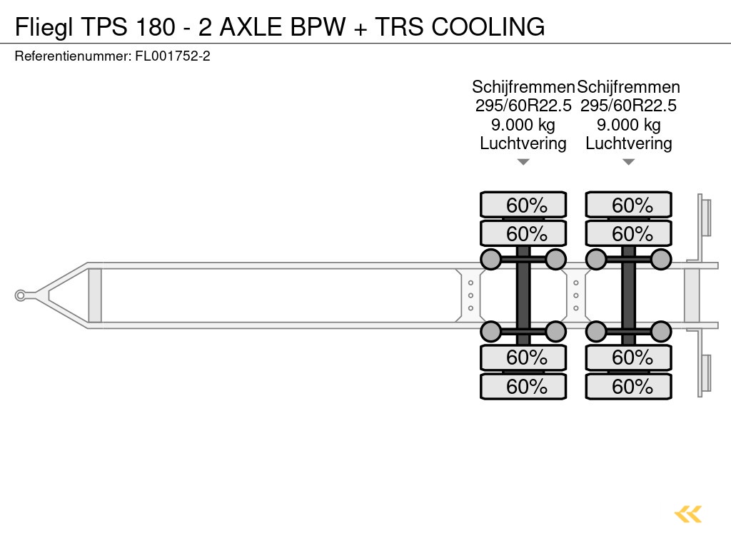 Fliegl TPS 180 - 2 AXLE BPW + TRS COOLING