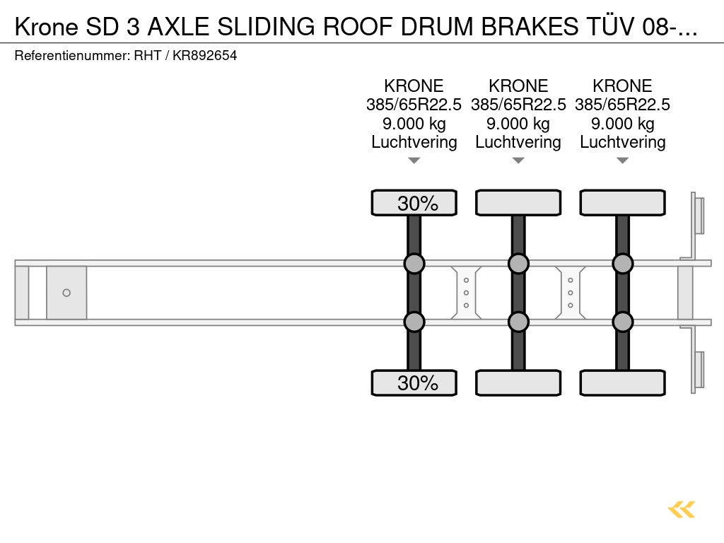 Krone SD 3 AXLE SLIDING ROOF DRUM BRAKES TÜV 08-2026