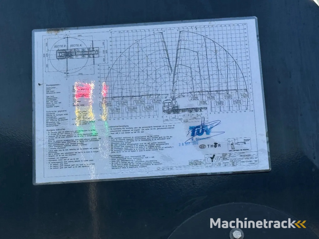 Scania G440 8X2 EURO 6 HMF 8520 + REMOTE CONTROL TWISTLOCKS