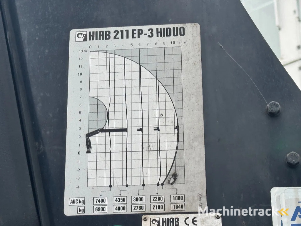 Volvo FM 9.340 6X2 EURO 5 HIAB 211 EP3 + REMOTE CONTROL