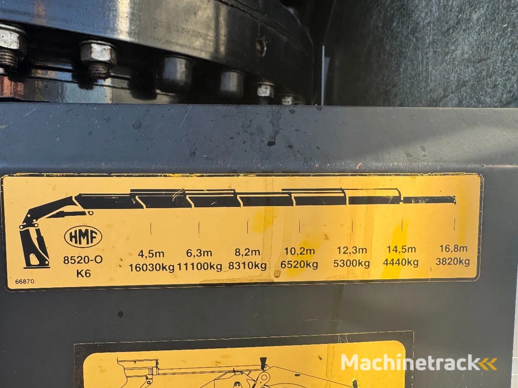 Scania G440 8X2 EURO 6 HMF 8520 + REMOTE CONTROL TWISTLOCKS