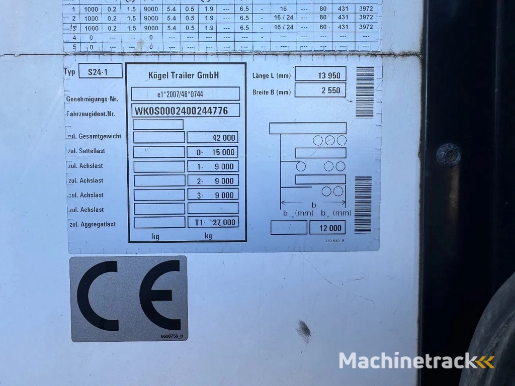 Kögel S24-1 DISC BRAKES 3X BPW AXLE