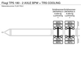 Miniaturansicht von Fliegl TPS 180 - 2 AXLE BPW + TRS COOLING