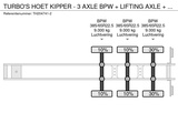 Thumbnail of TURBO'S HOET KIPPER - 3 AXLE BPW + LIFTING AXLE + FULL ALU