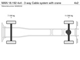 Minituur van MAN 18.192 4x4 - 3 way Cable system with crane