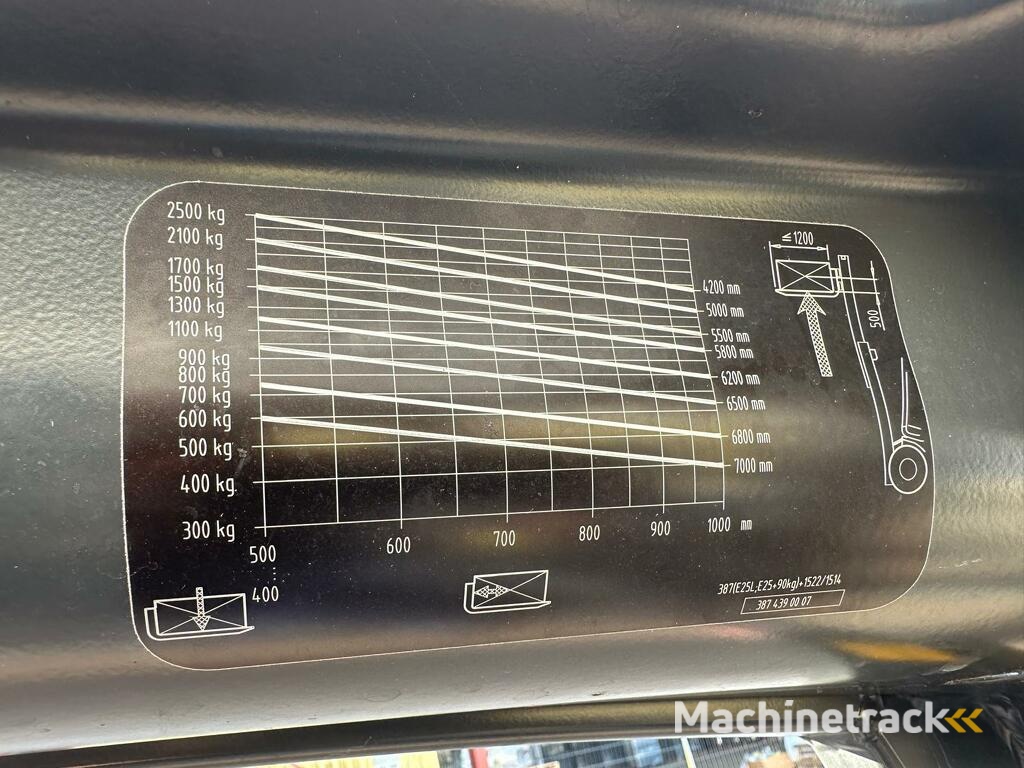 VS-22049 Elektrische triplex ATEX heftruck Linde E25 BJ2015