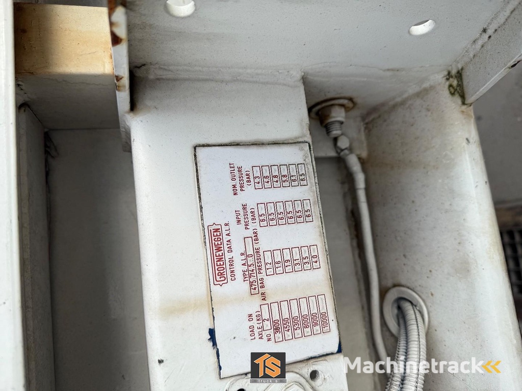 Groenewegen DRO 12 10 B LADEBORDWAND - NL TOP - TUV 4/26 TS002571