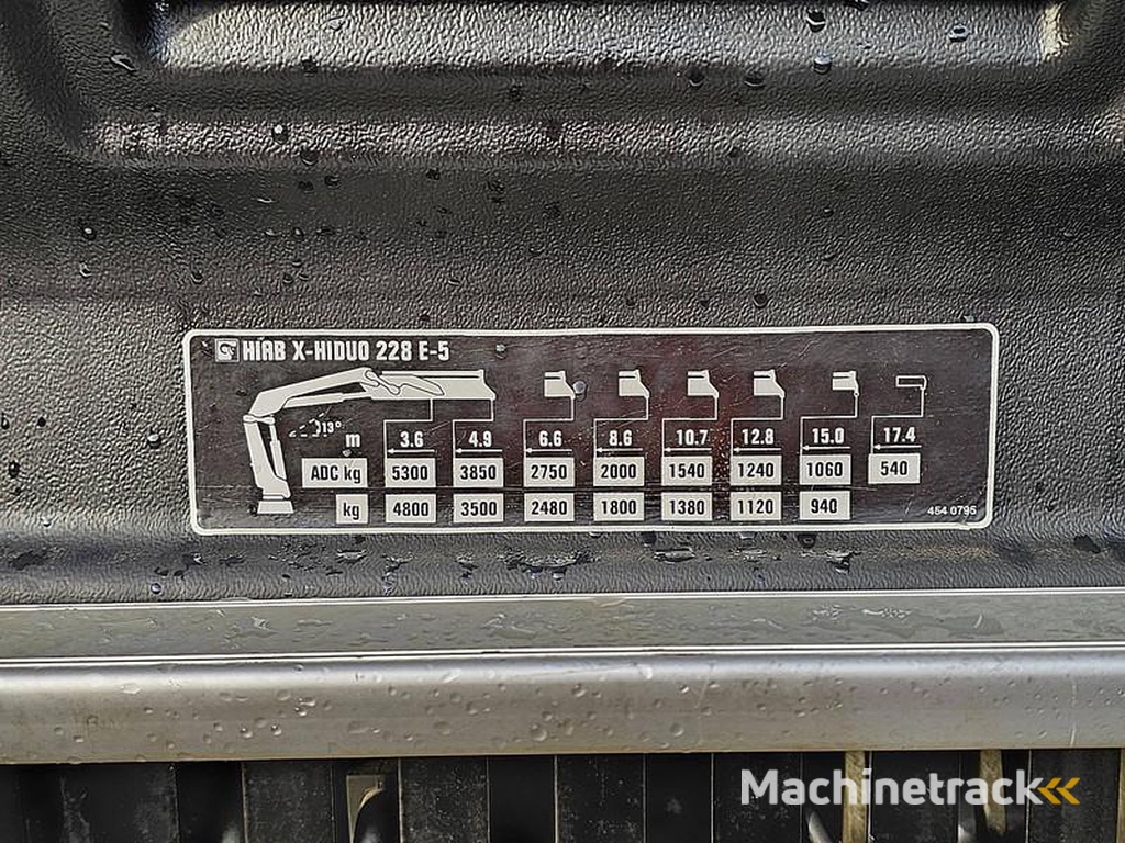 Renault C-430-HIAB-228-E5