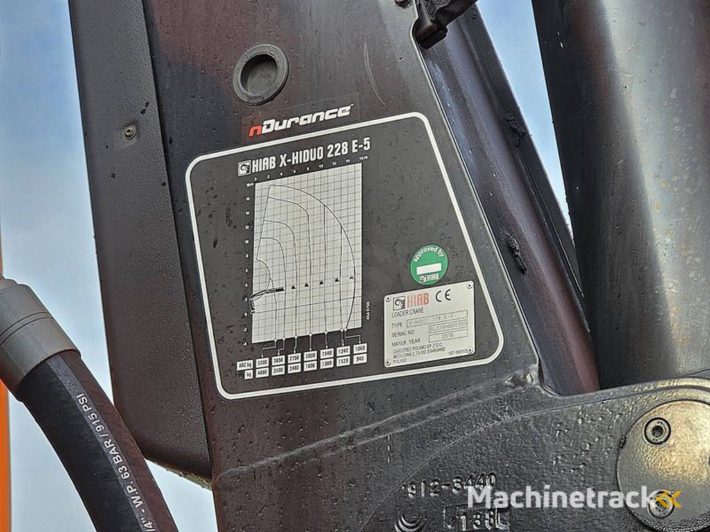 Renault C-430-HIAB-228-E5