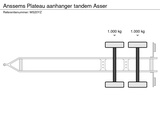 Minituur van Anssems Plateau aanhanger tandem Asser